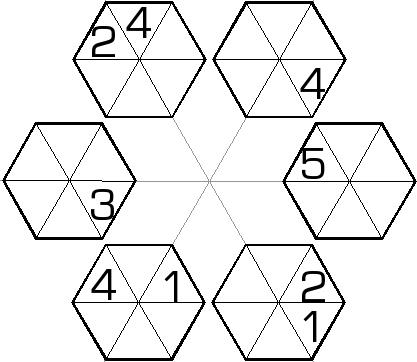 11月25日每日一题:变形数独(儿童雪花)